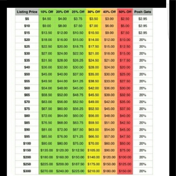 Make Me An Offer 🤗 - Picture 2 of 2